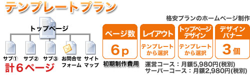 �i���z�[���y�[�W����F�e���v���[�g�v����